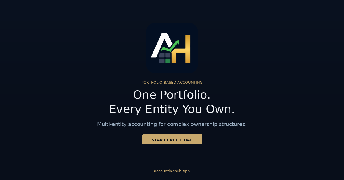 AccountingHub — Multi-Entity Portfolio Accounting Software